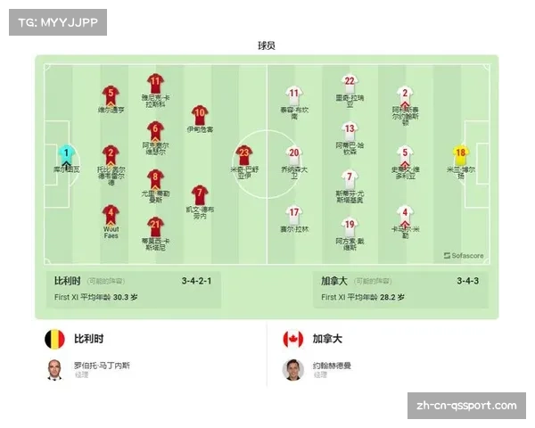 世界杯A组赛程深入分析各球队实力及前景预测 世界杯A组赛程深入分析各球队实力及前景预测